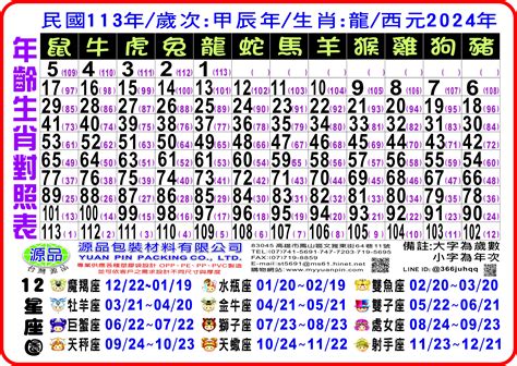 2024農民曆生肖|2024農民曆農曆查詢｜萬年曆查詢、今天農曆、2024黃